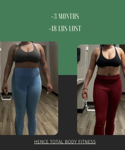 Green and Blue Gradient New Item Instagram Post - 1